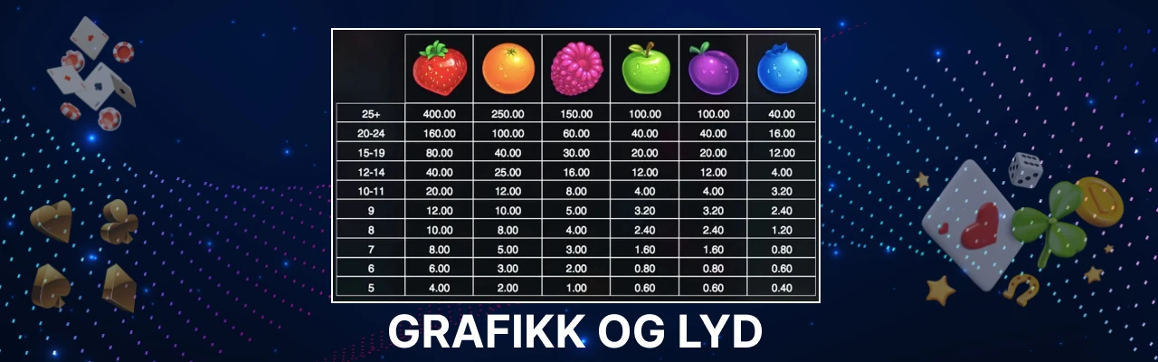 Grafikk og lyd i jammin jars