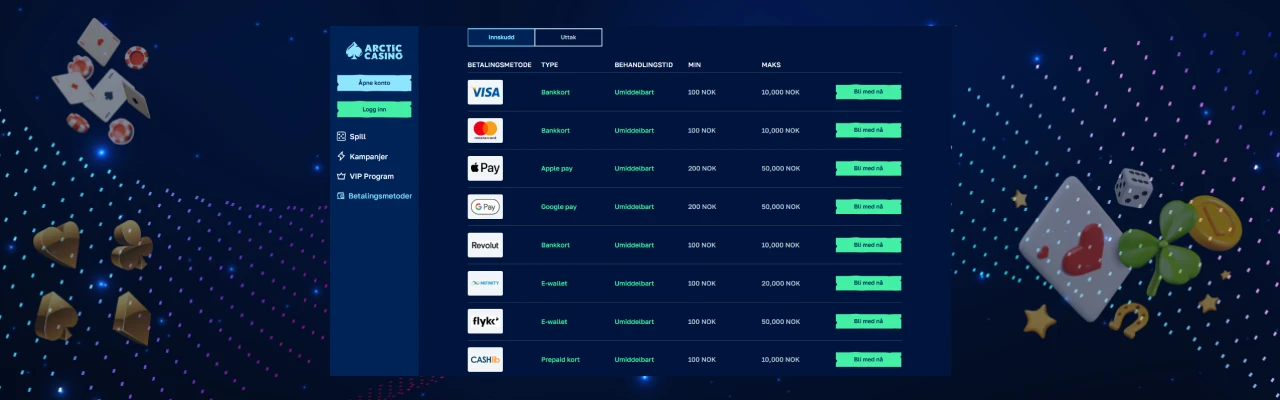 Innskudd og uttak hos arctic casino